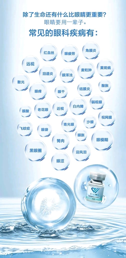 AiiVision Eyedrop1